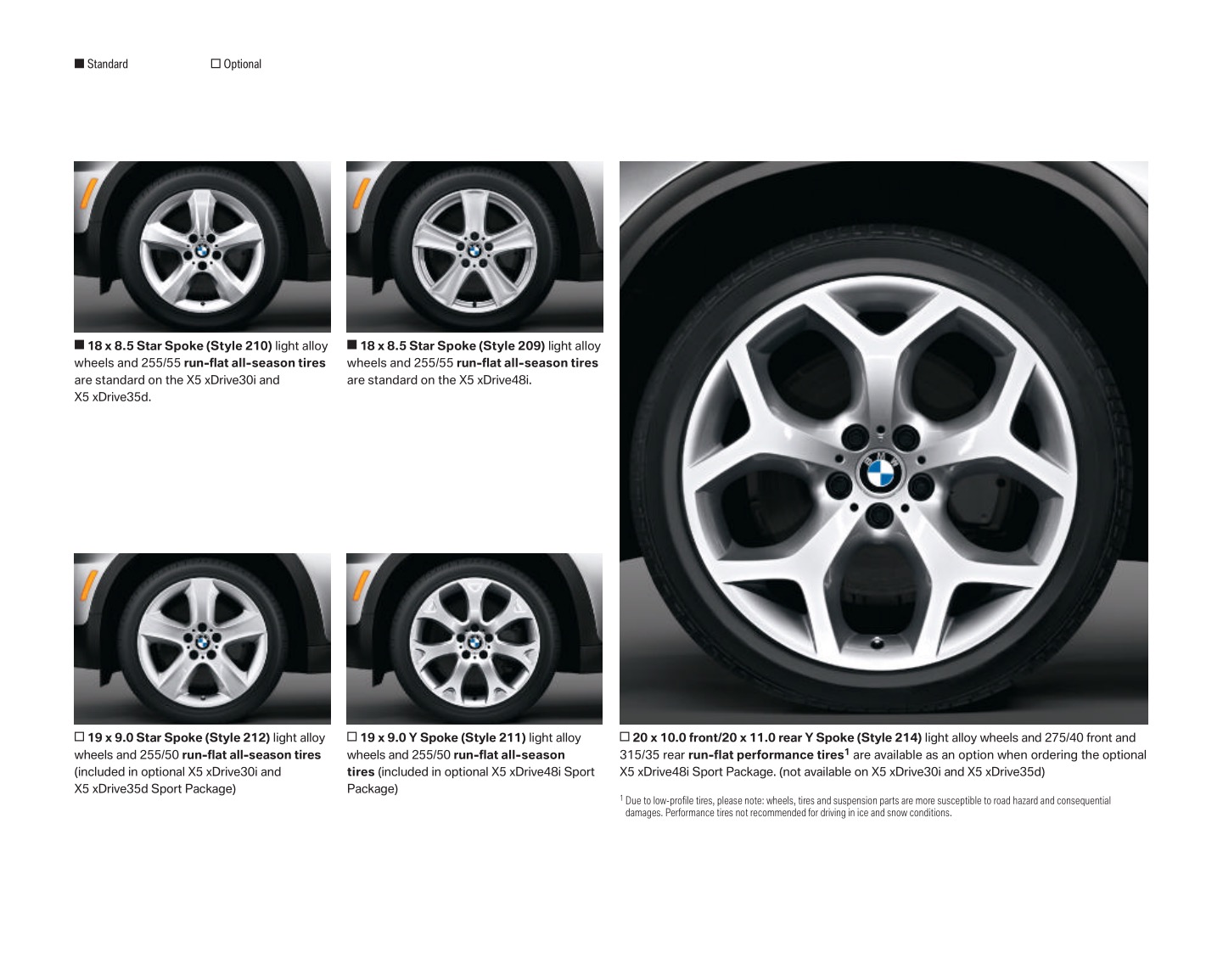 2009 BMW X5 Brochure Page 6
